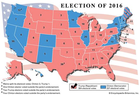 The 2016 Presidential Election: A Triumphant Upset and a Nation Grappling with Change