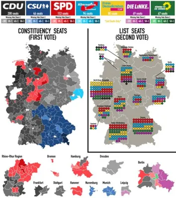 The 2017 German Federal Election; A Tight Race With Unexpected Consequences for Europe